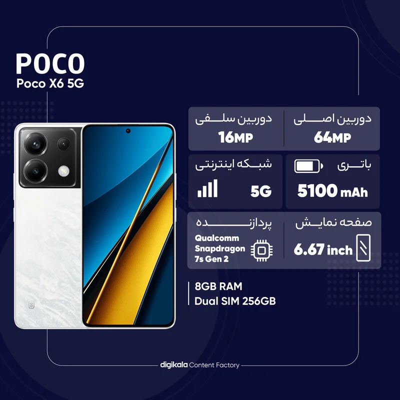 Gallery - The image is a high-quality, professional infographic showcasing the product and its key features. I
