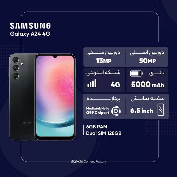 Description (after_intro) - This is a well-designed infographic that prominently displays the product along 