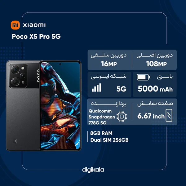 Description (after_intro) - The image is a well-designed infographic highlighting product features, with the