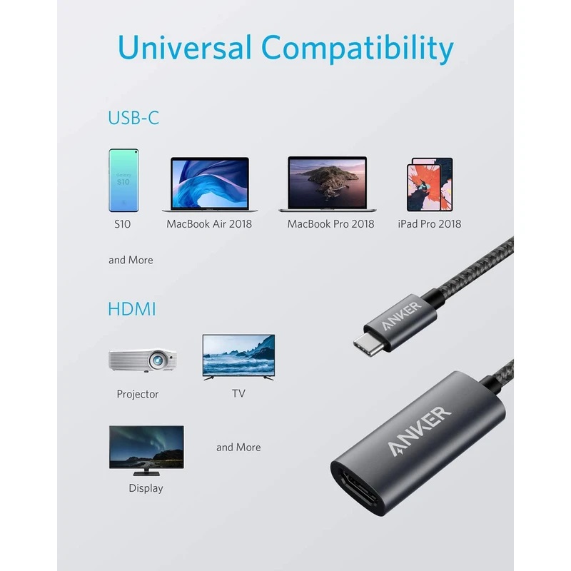 کابل تبدیل USB-C به HDMI انکر